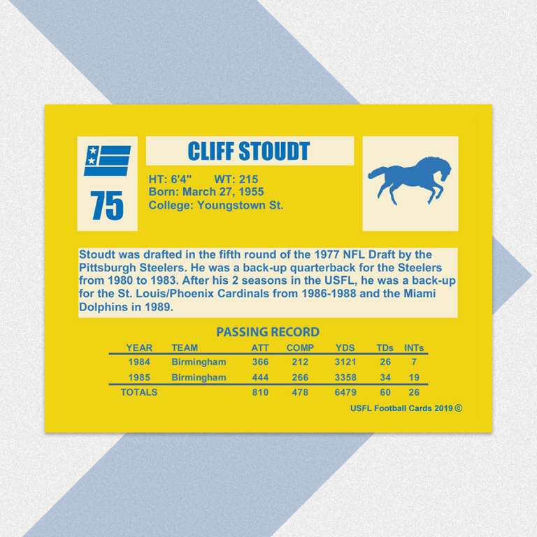 USFL Series II (Eastern Conference) USFL Football Cards